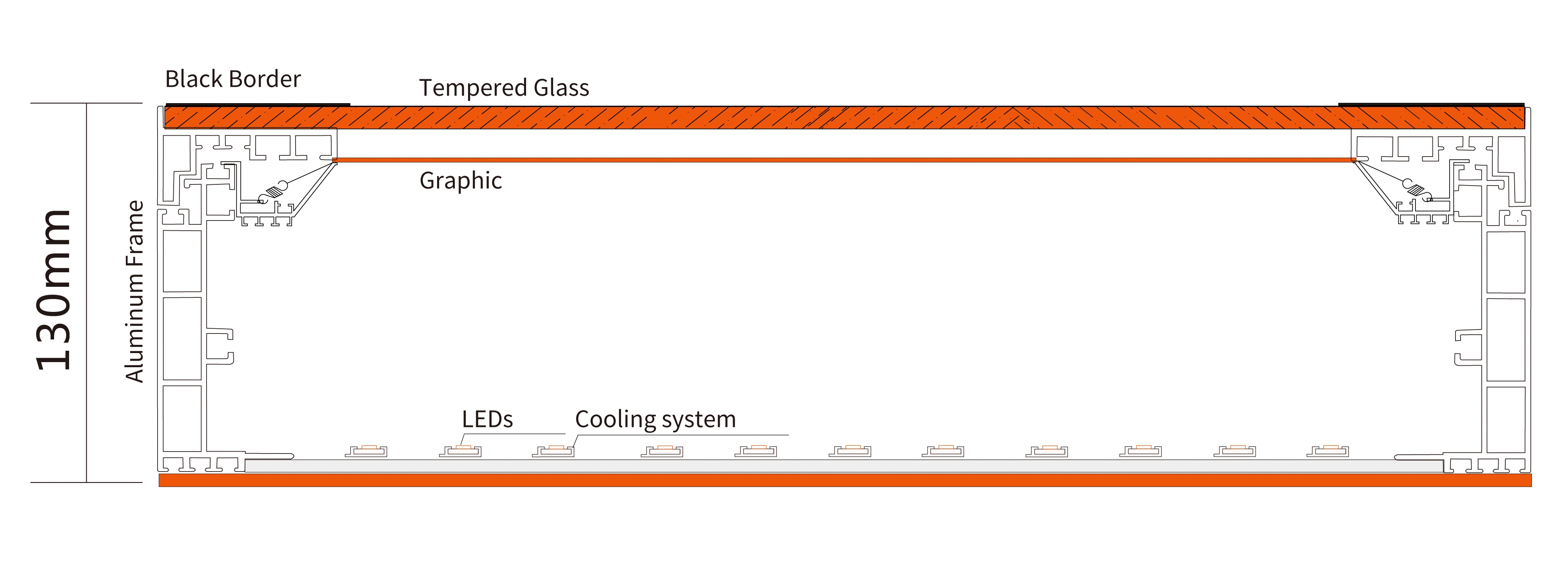 Structure-LED Tempered Glass Light Box